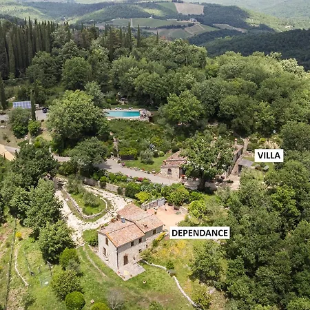 Tregole By Mmega Villa Fonterutoli